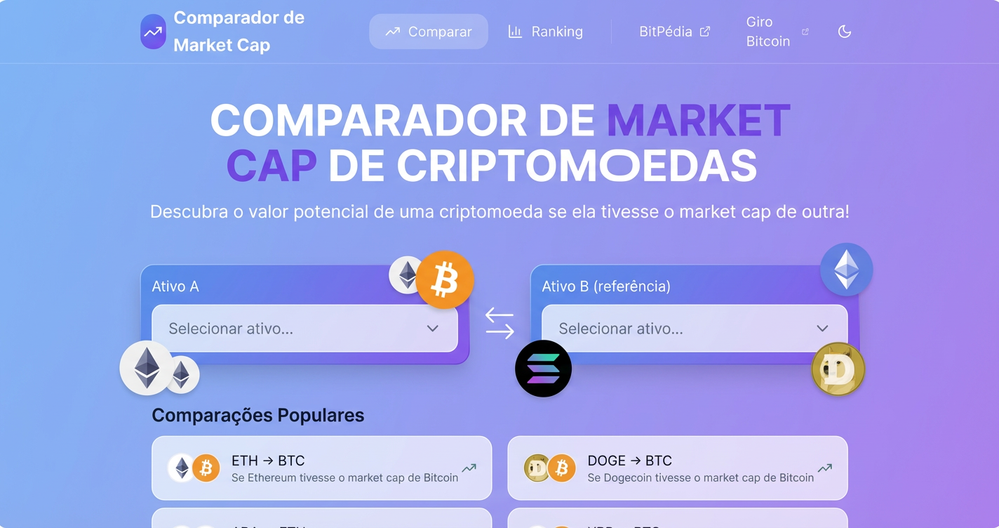 Comparador de Market Cap - Compare Criptomoedas